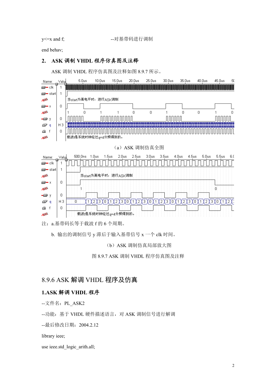 8.9 ASK调制与解调VHDL程序及仿真.doc_第2页