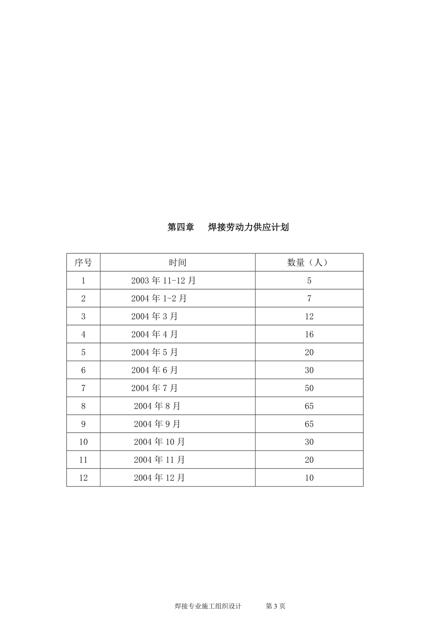 603电厂扩建2台330MW锅炉焊接施工组识设计.doc_第3页