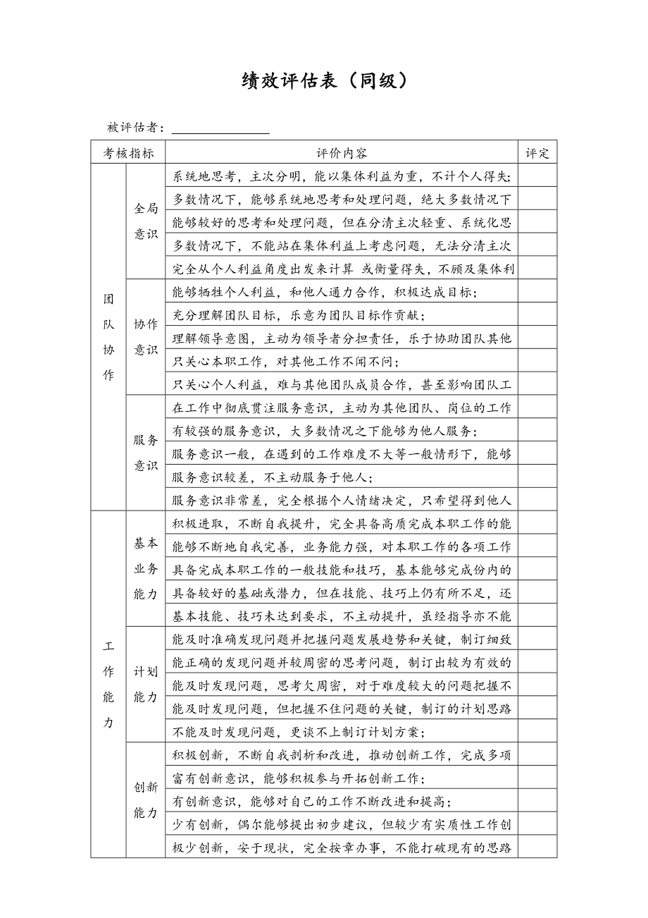 08-【标准制度】绩效评估表（对同级）.doc_第1页