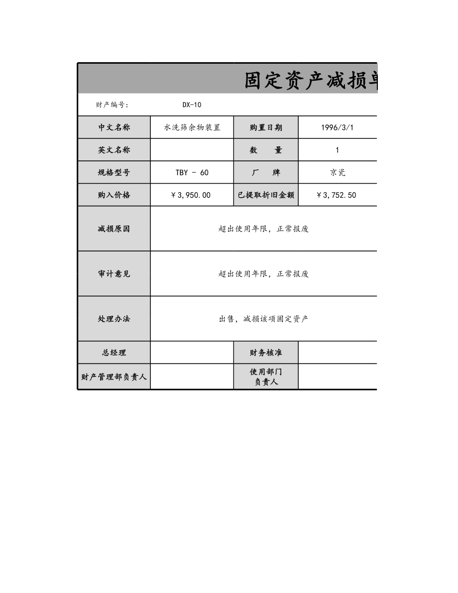 08-【固定资产管理】-04-固定资产减损单 (2).xlsx_第1页