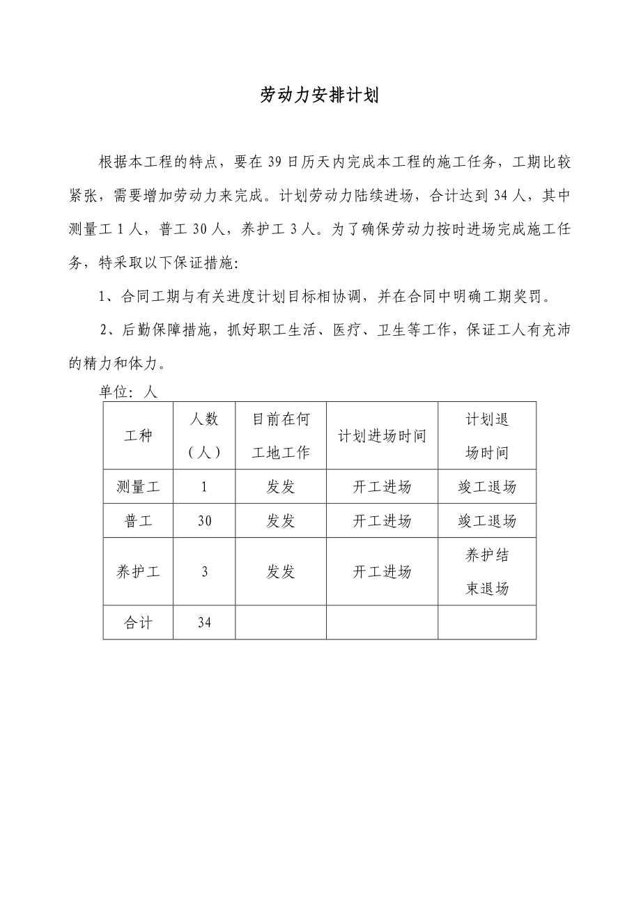 某集团综合办公楼绿化工程施工组织设计.doc_第3页