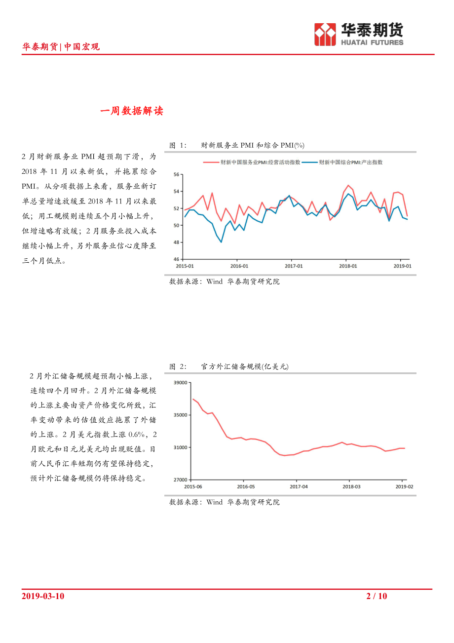 中国宏观：货币政策松紧适度继续结构性去杠杆-20190310-华泰期货-10页.pdf_第3页