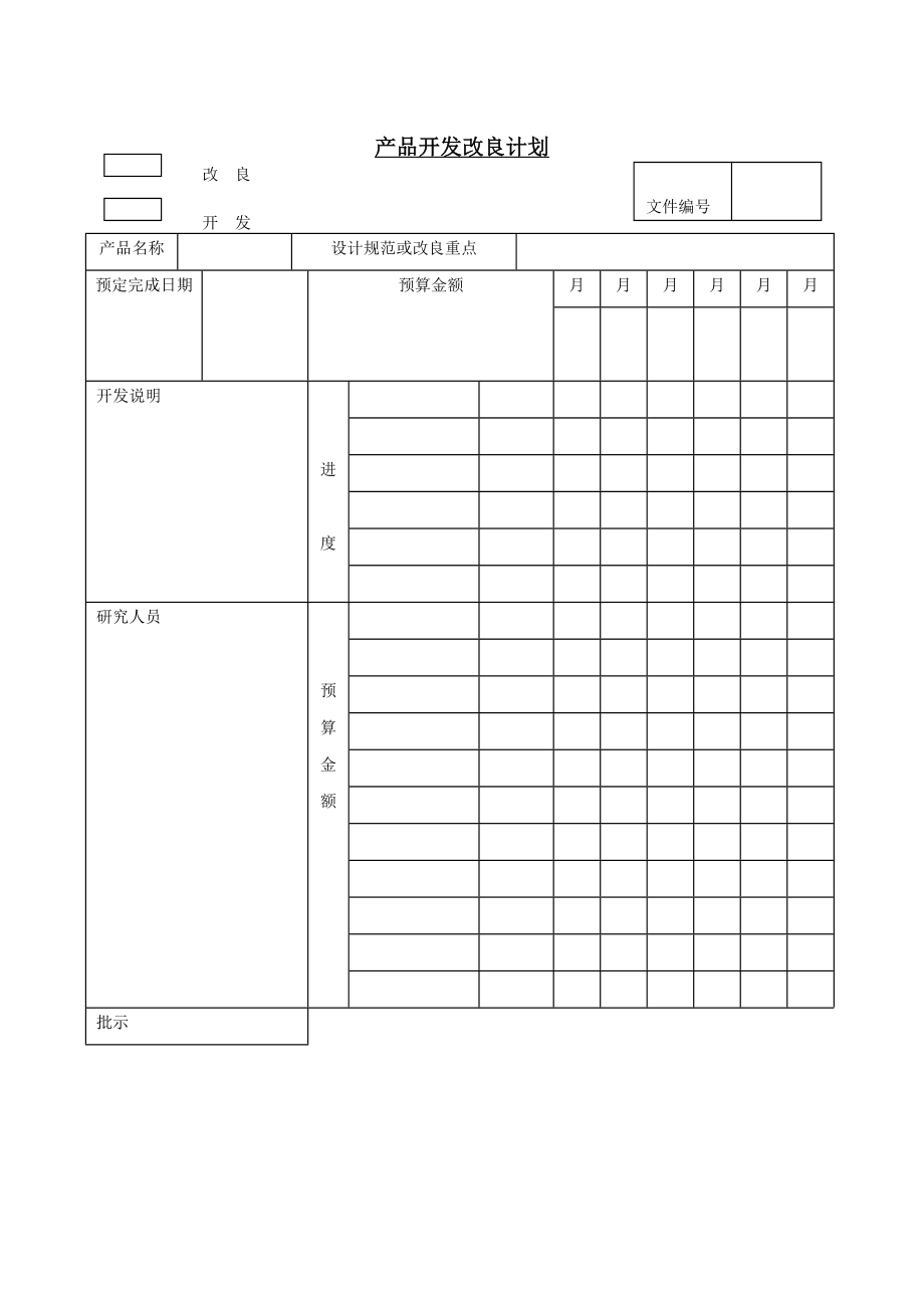 产品开发改良计划 (2).doc_第1页