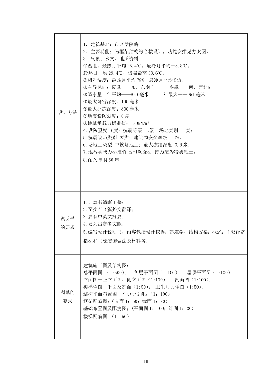 计算说明书.doc_第3页