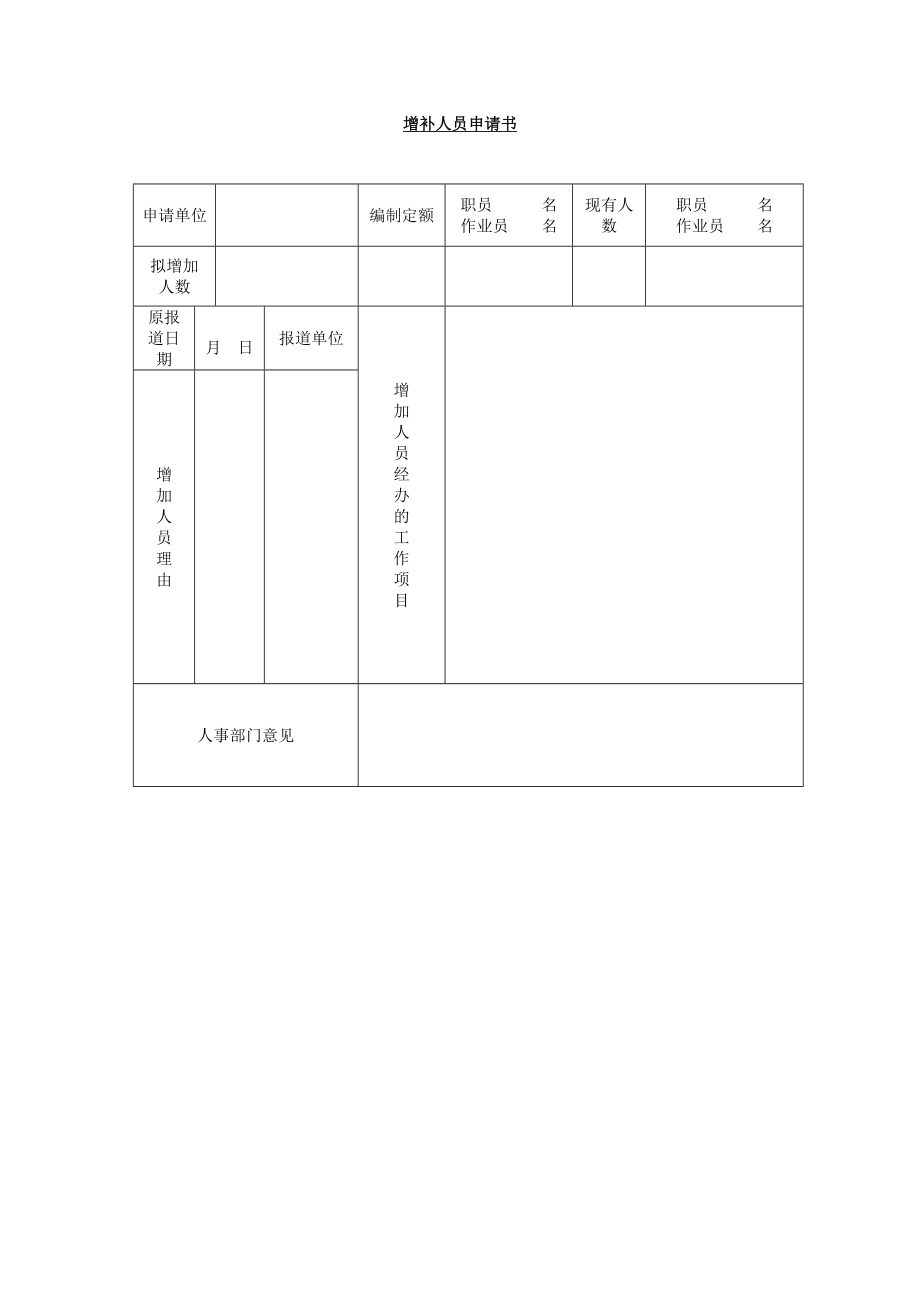 增补人员申请单 (2).doc_第1页