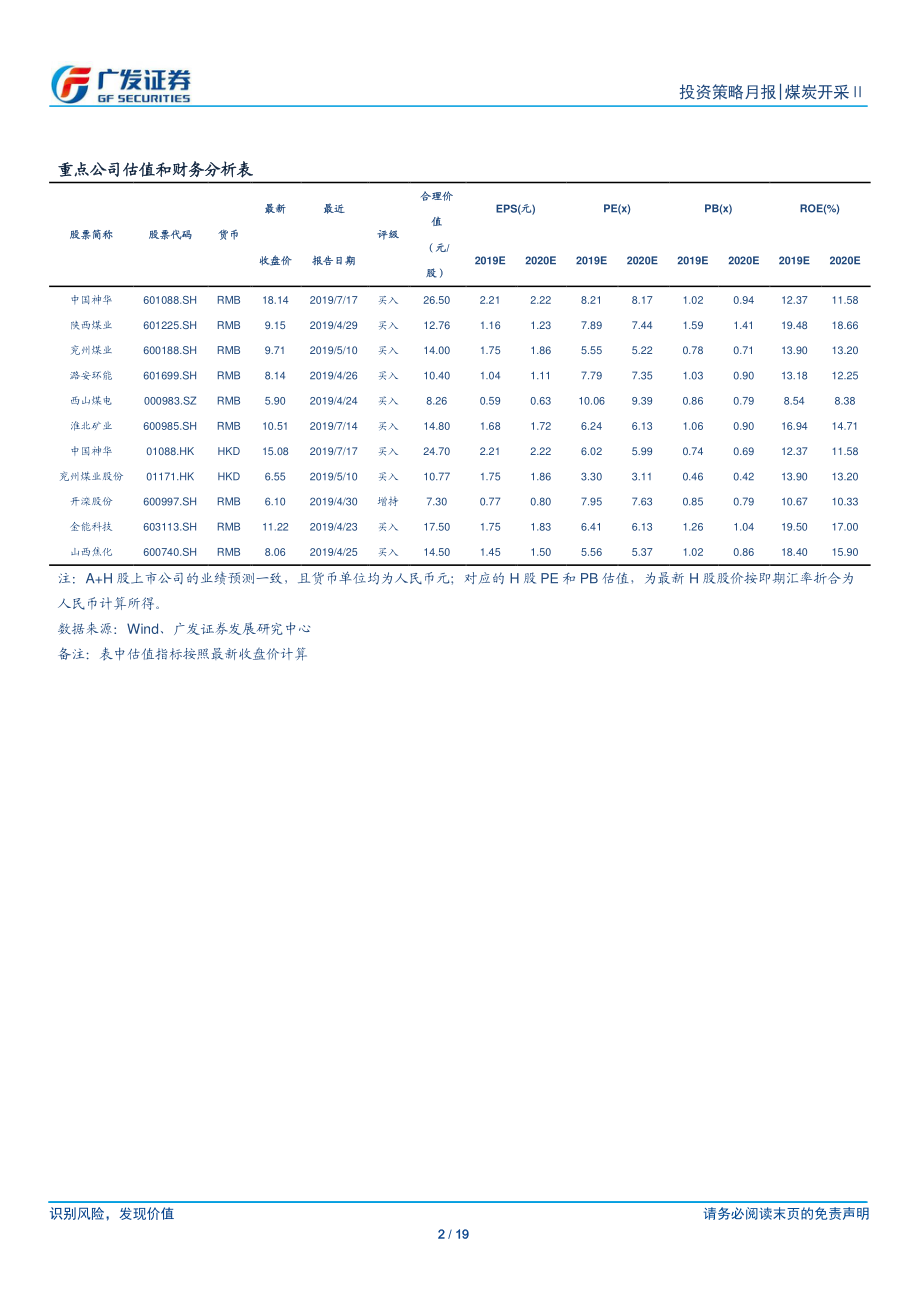 煤炭开采行业：煤焦价格企稳回升8月关注旺季电厂日耗和库存变化-20190805-广发证券-19页.pdf_第3页