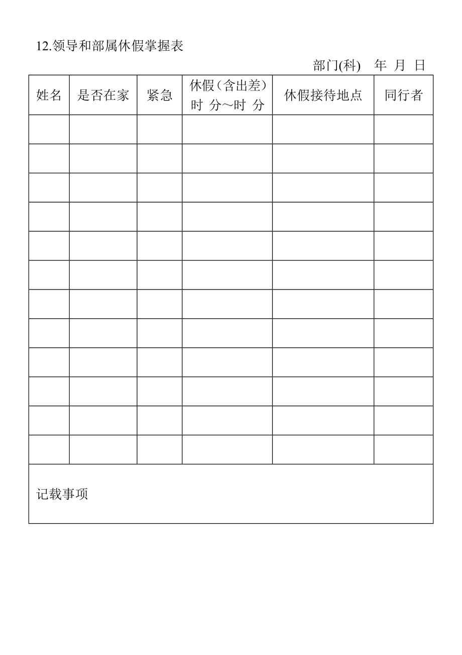 12.领导和部属休假掌握表.doc_第1页