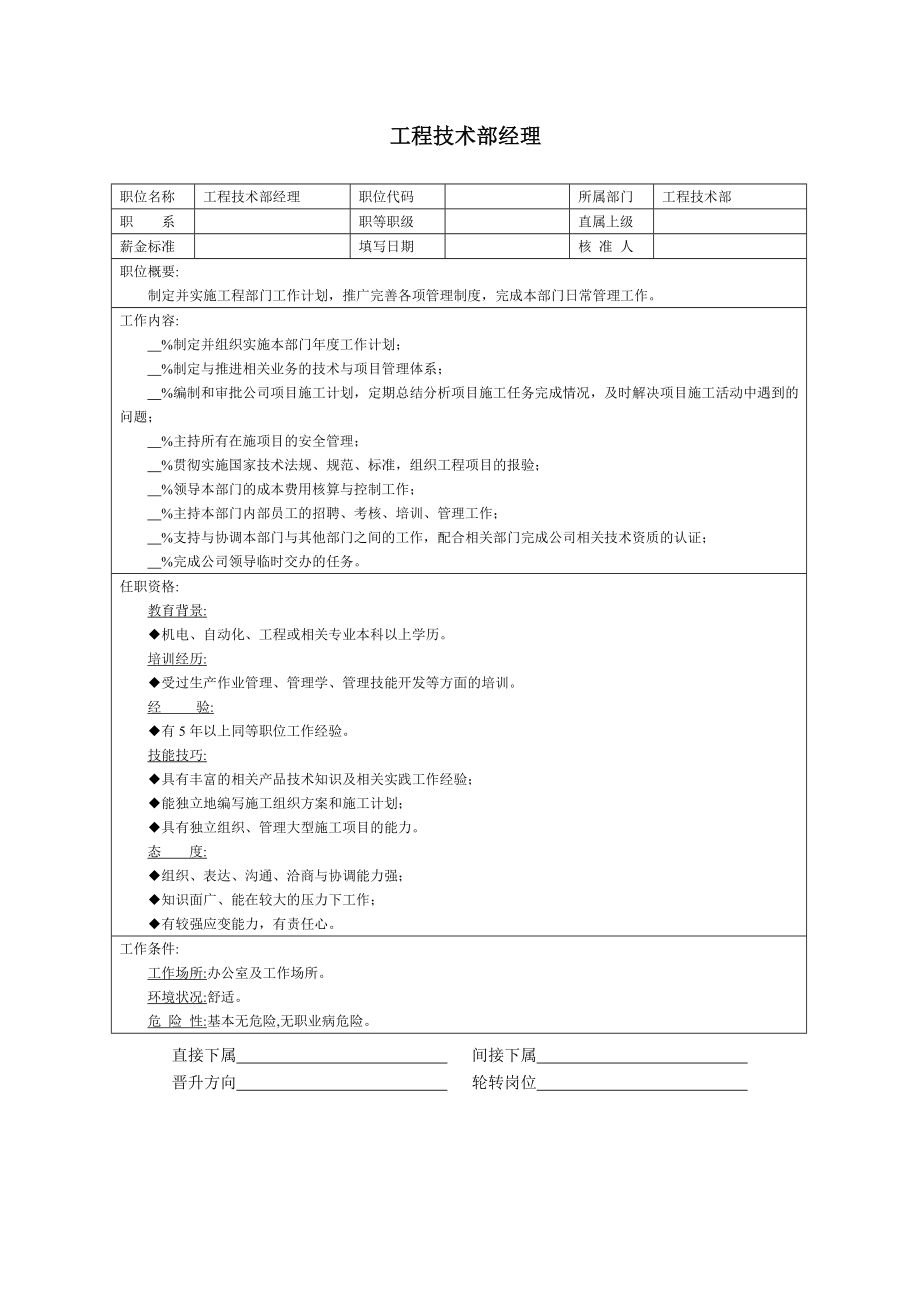 工程技术部经理.doc_第1页