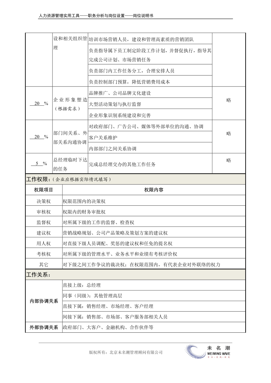 岗位说明书：营销总监.docx_第3页