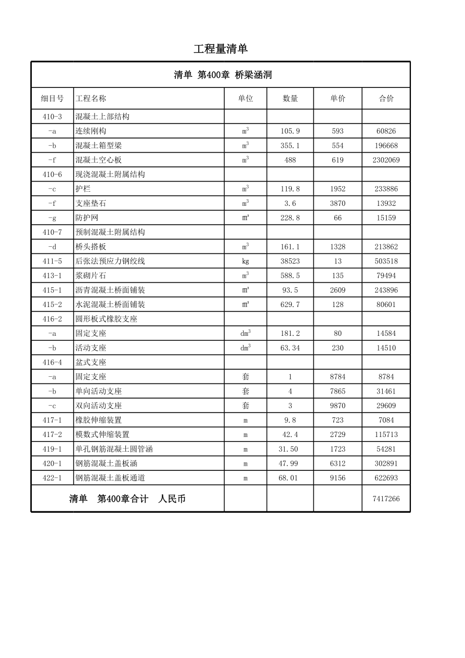 清单计价 (2).xls_第3页