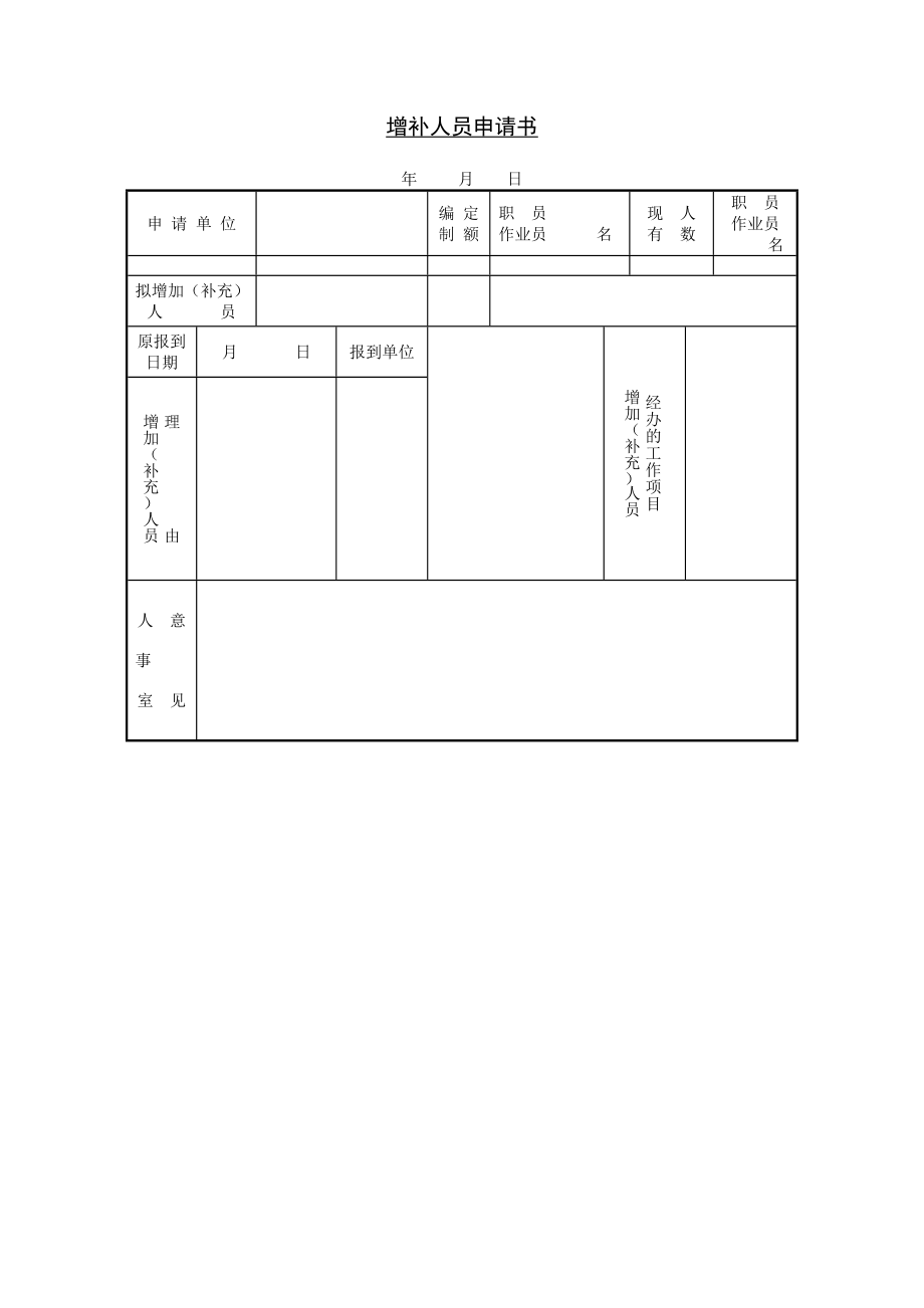 增补人员申请书.doc_第1页