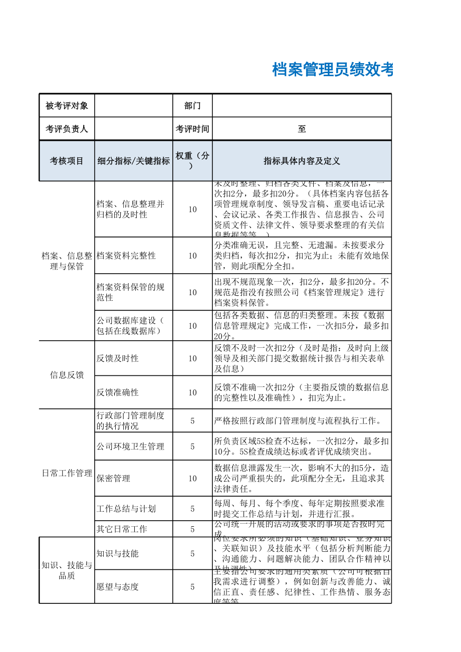 档案管理员绩效考核表 (2).xls_第1页