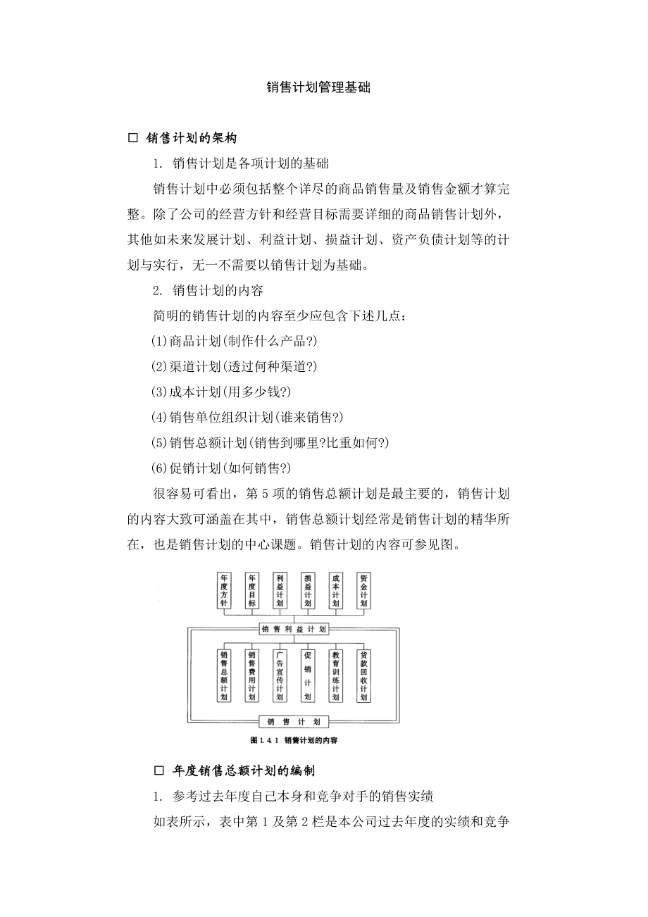 销售计划管理基础.DOC_第1页