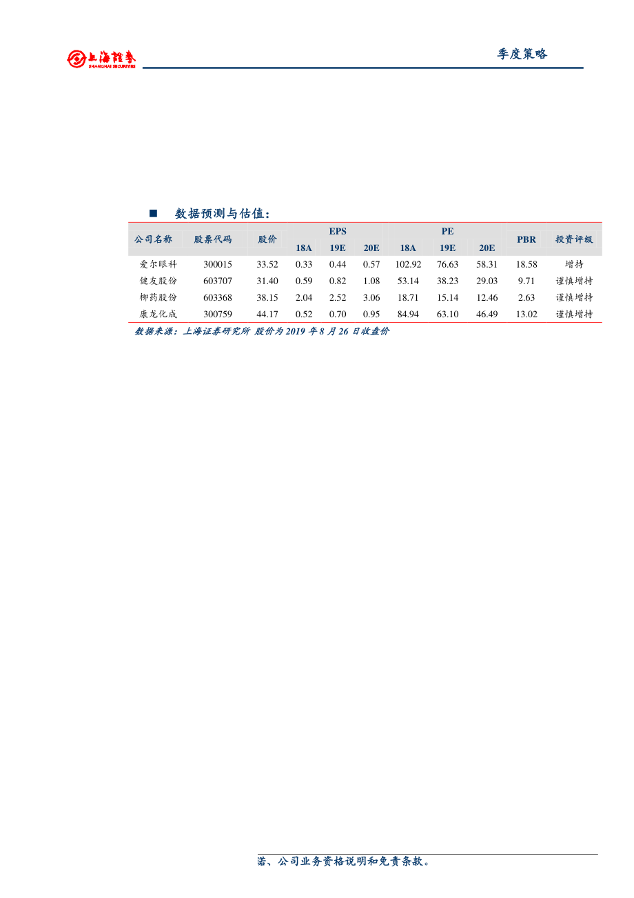 医药行业2019年秋季投资策略：重大政策密集落地_坚守赛道精选龙头-20190829-上海证券-35页.pdf_第3页