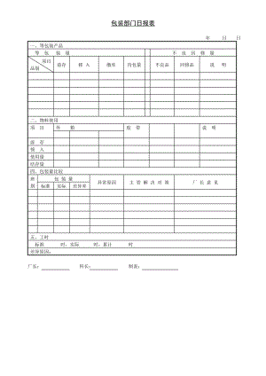 包装部门日报表.doc