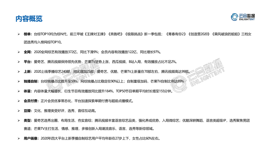 云合数据-2020综艺网播表现及用户洞察-2021.2-19页.pdf_第3页