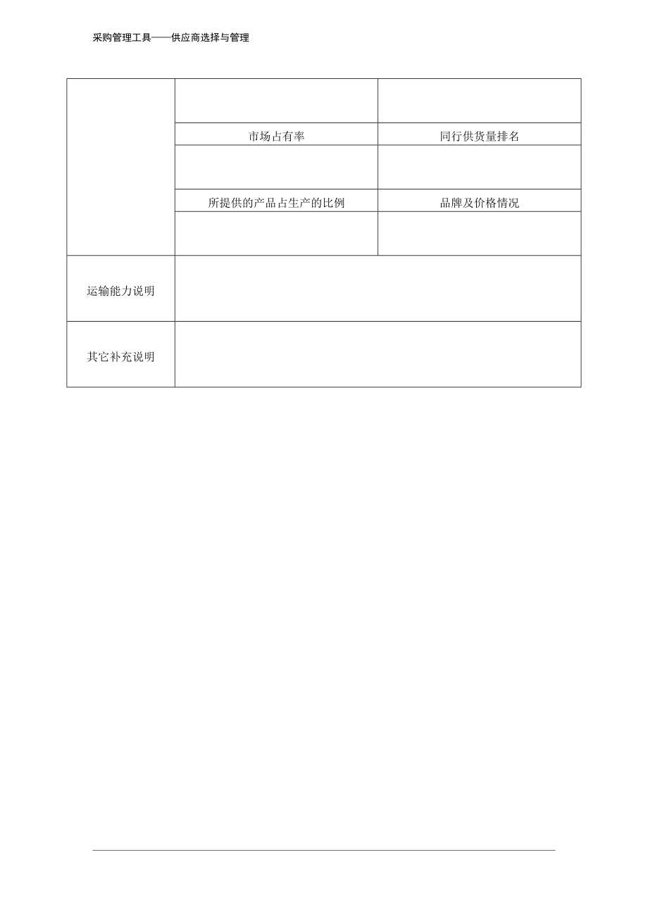 311 供应商基本资料表-3页.docx_第3页