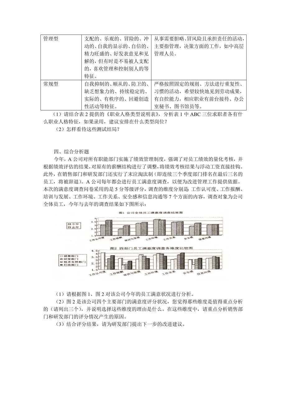 2003－7技能.doc_第3页