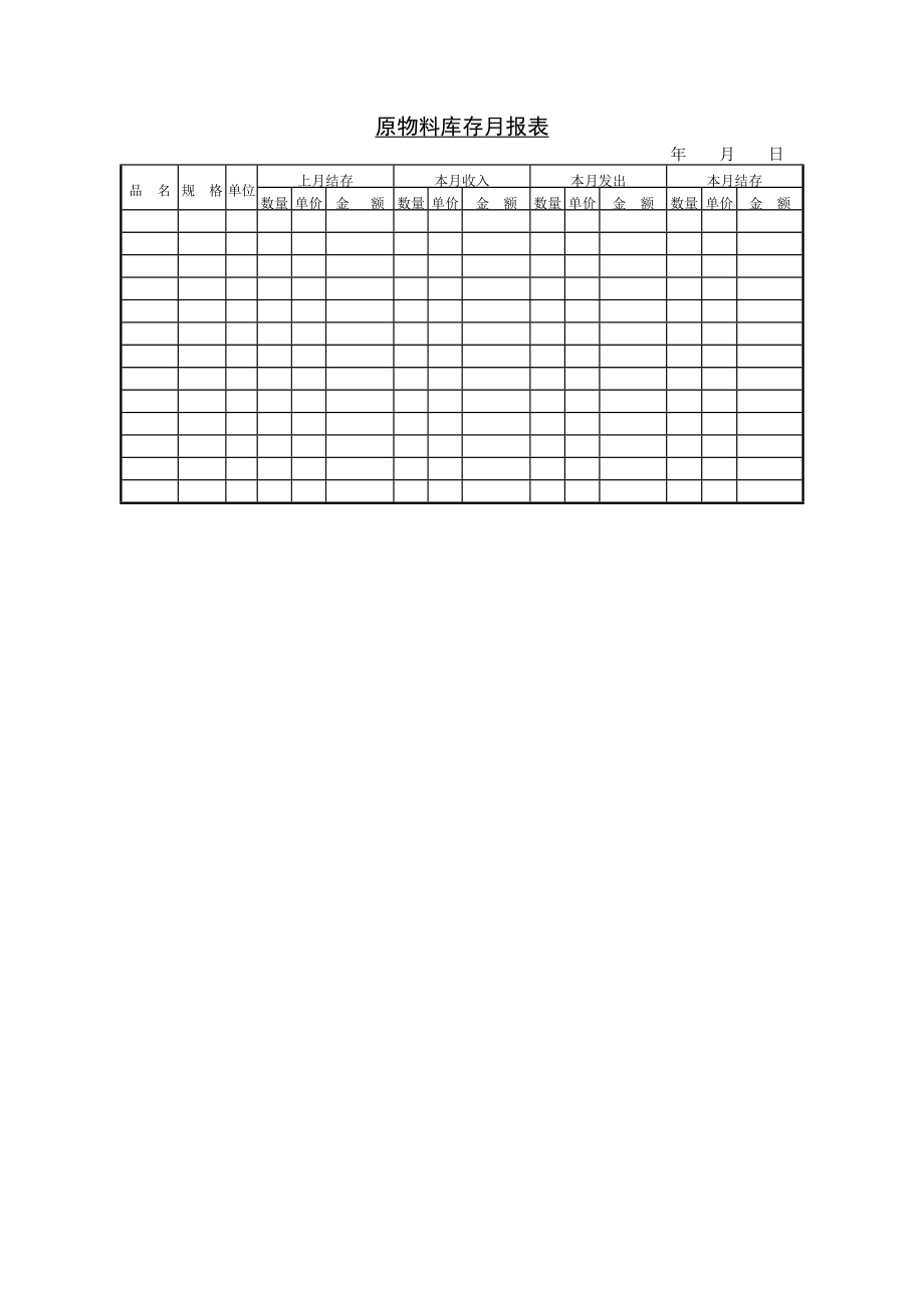 原物料库存月报表.doc_第1页