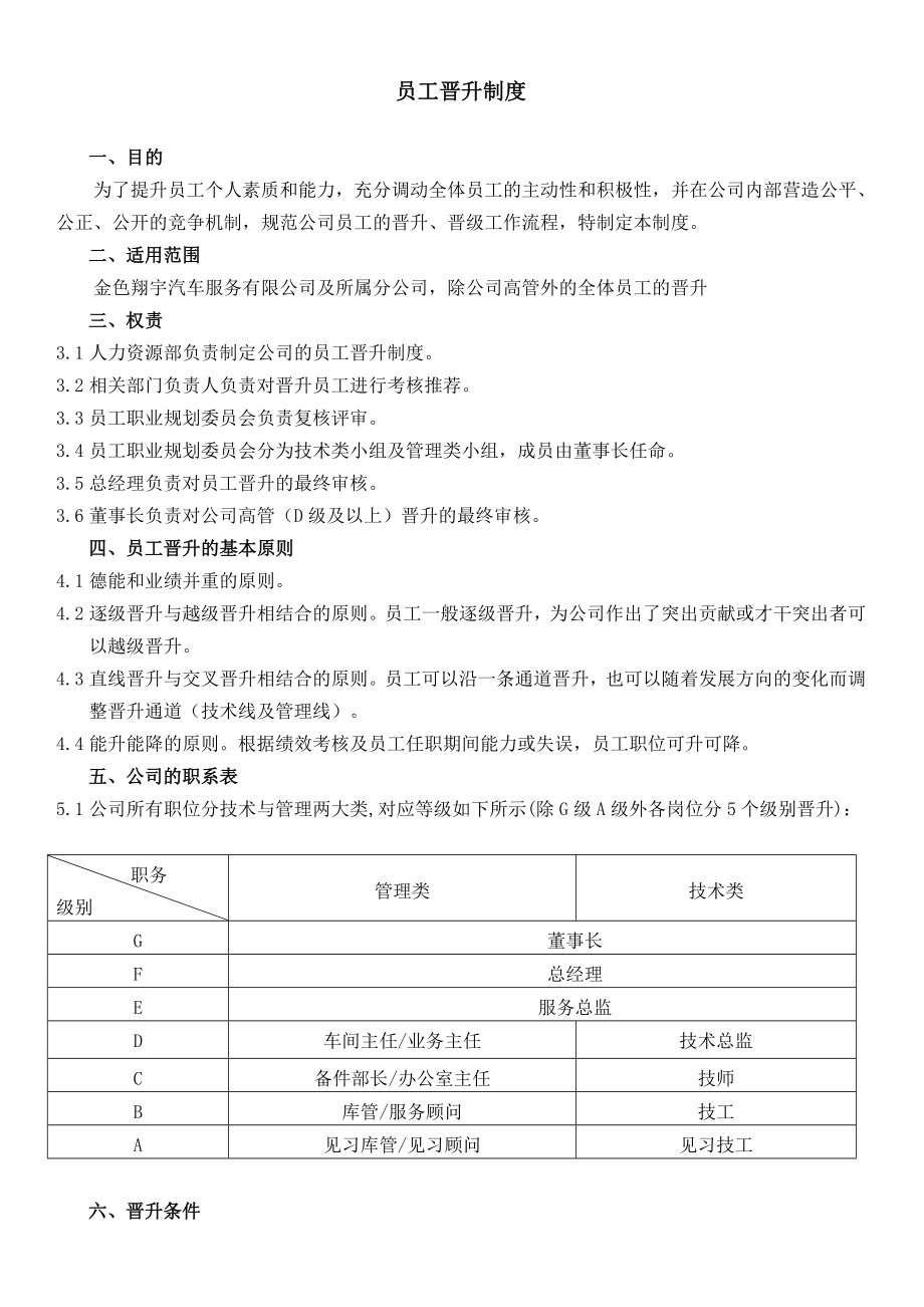 员工晋升制度(附表格及流程).doc_第1页