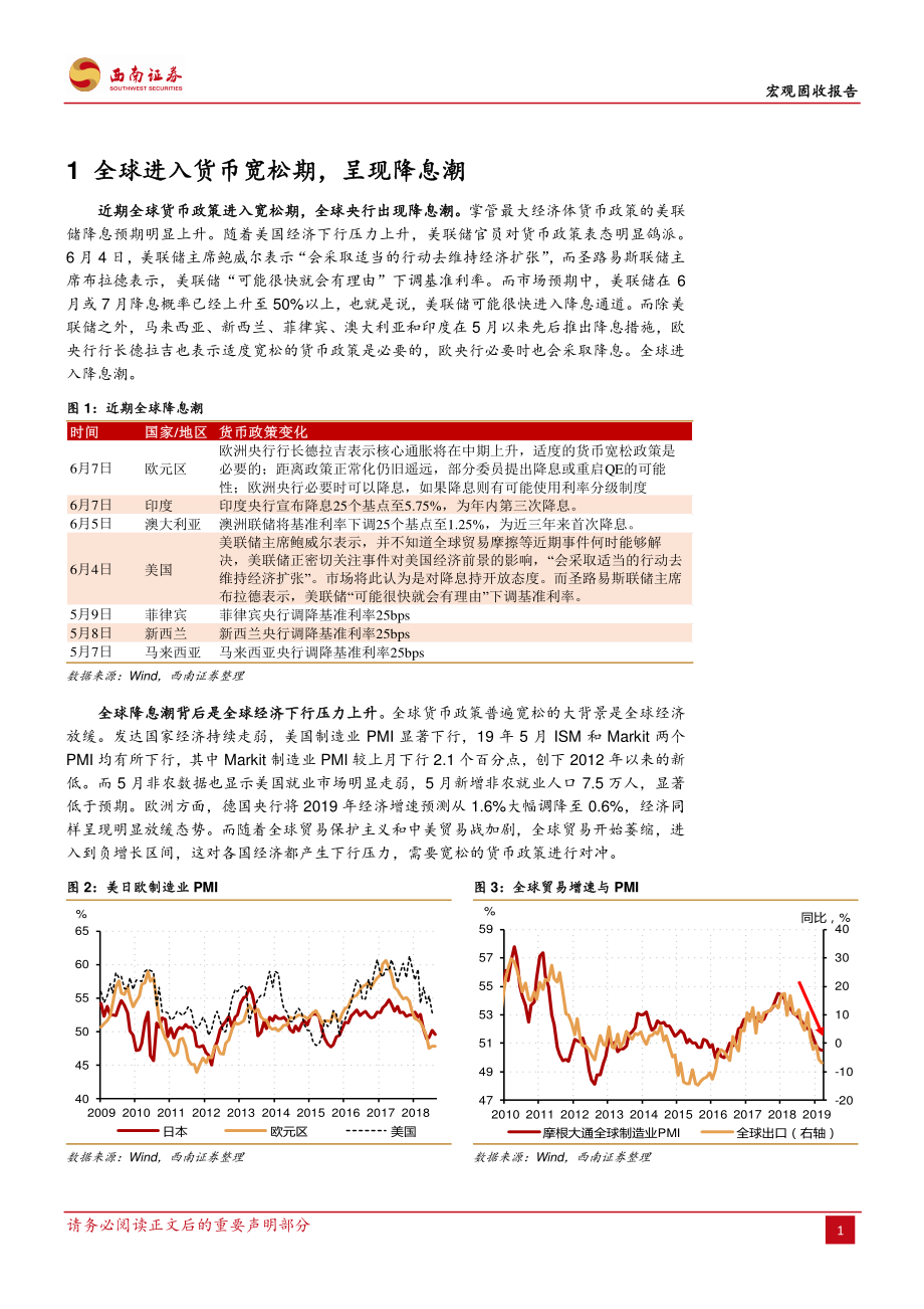 西南证券-全球降息潮下如何配置资产-2019.6.9-9页.pdf_第3页