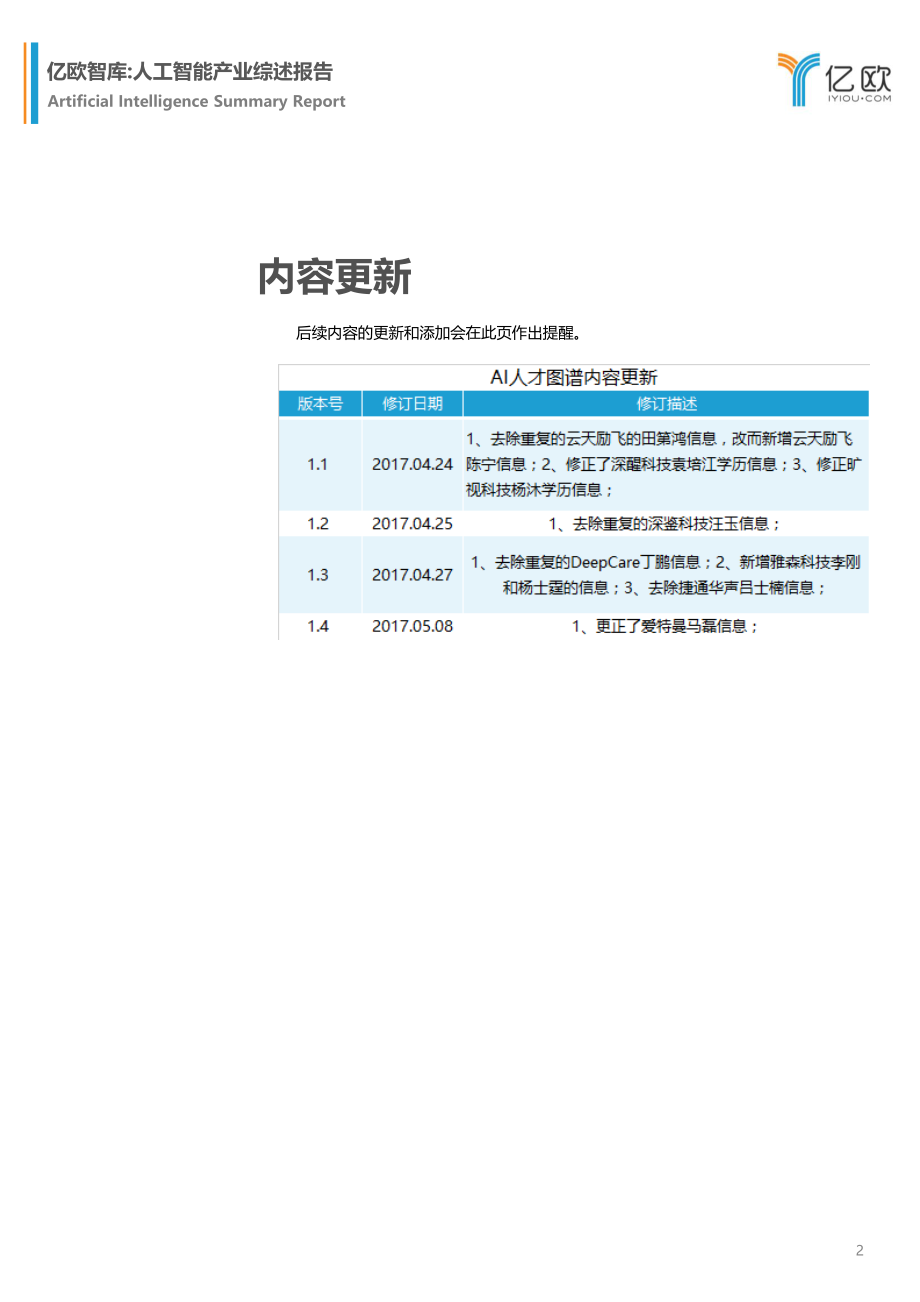 人工智能产业综述报告.pdf_第2页