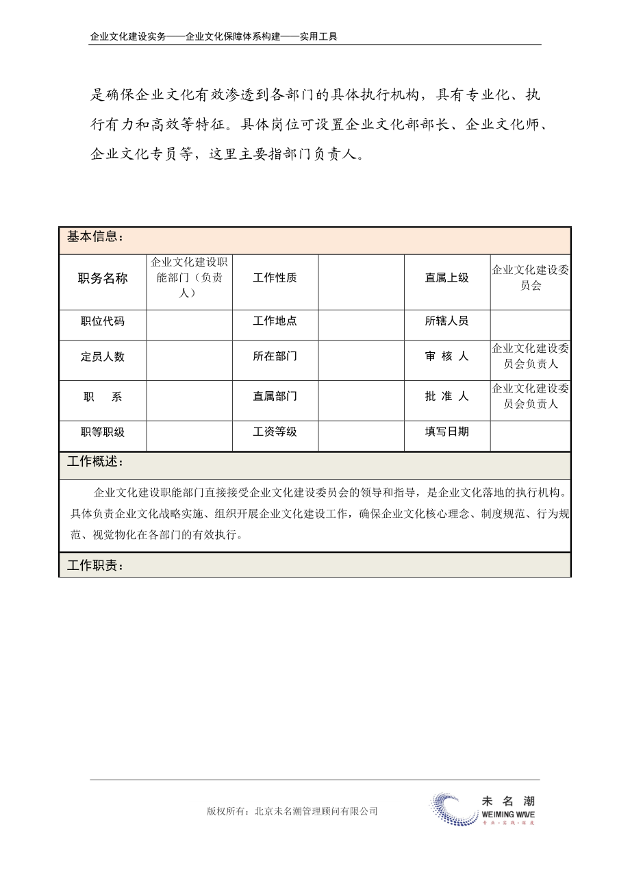 06-【保障体系构建】-职务说明书——企业文化建设职能部门（负责人）.doc_第3页