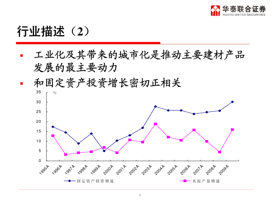 建材行业研究分析方法.pdf_第3页