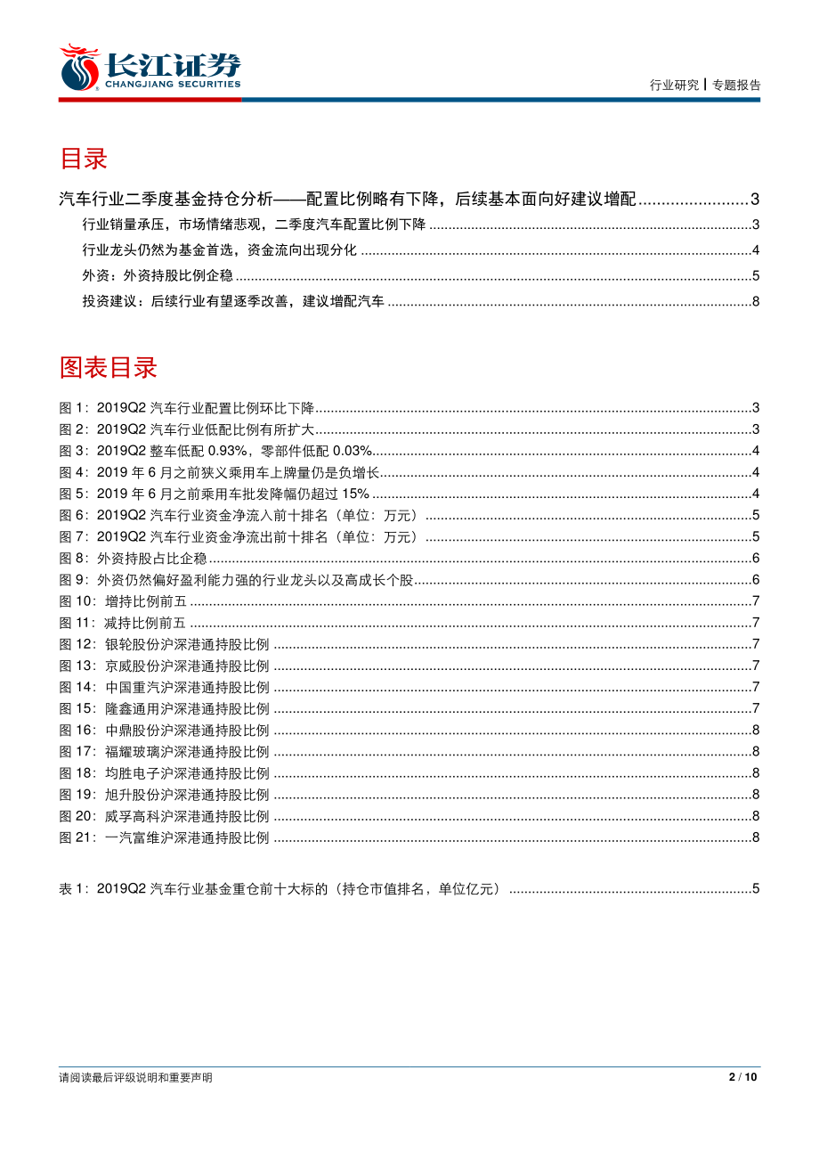 汽车行业二季度基金持仓分析：配置比例略有下降后续基本面向好建议增配-20190721-长江证券-10页 (2).pdf_第3页