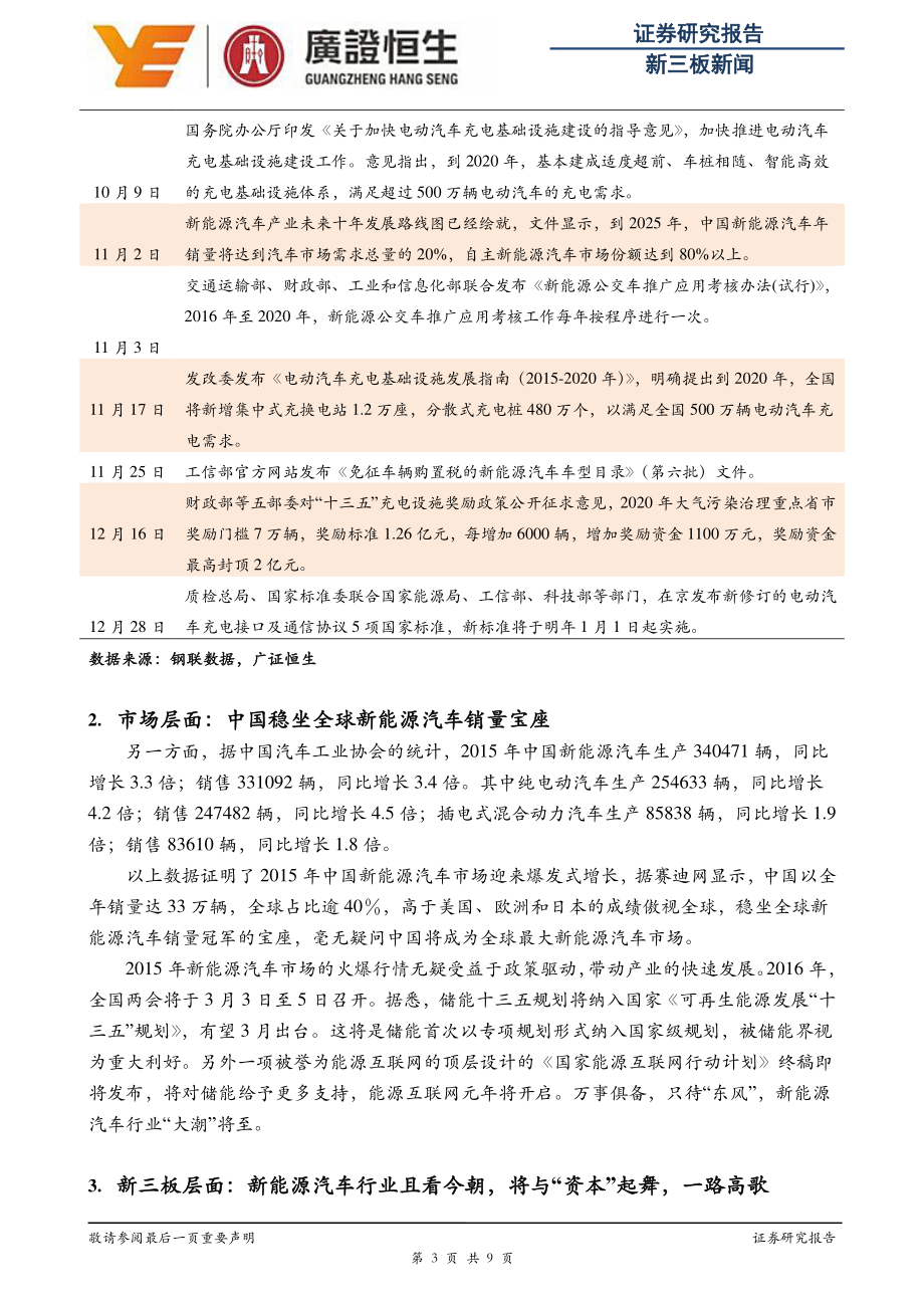 政策春风吹不停且看新能源汽车与资本“共舞” (2).pdf_第3页