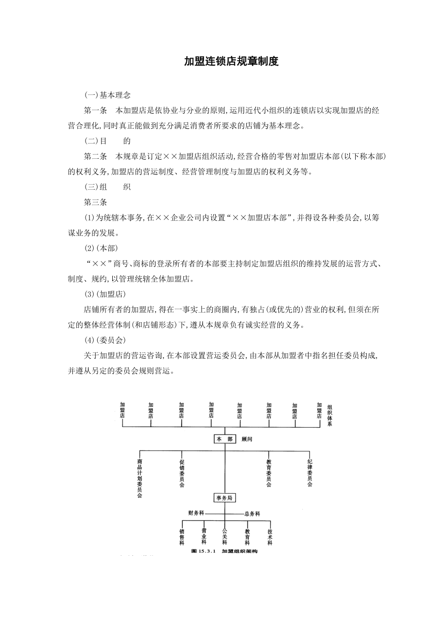 加盟连锁店规章制度 (2).DOC_第1页