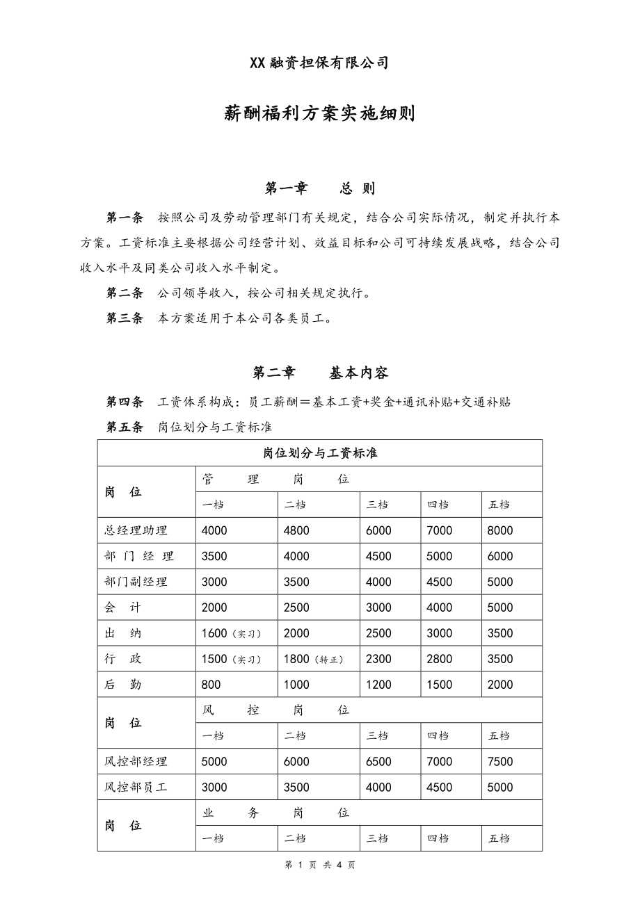 14-【实例】融资担保公司薪酬制度.doc_第1页