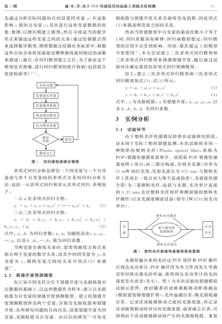 基于POF传感装置的混凝土裂缝开度预测.pdf_第2页