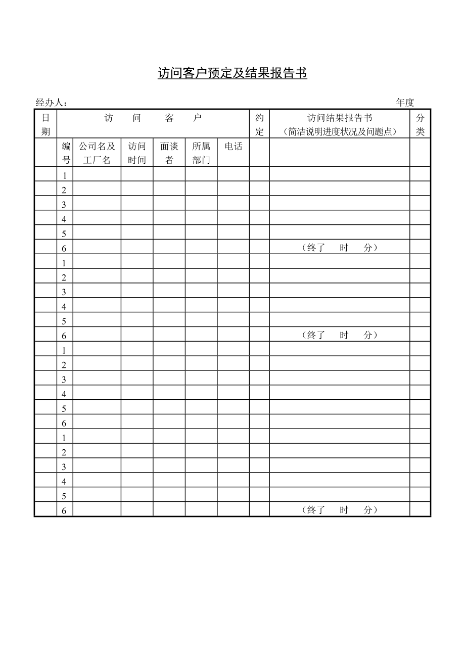 访问客户预定及结果报告书.DOC_第1页