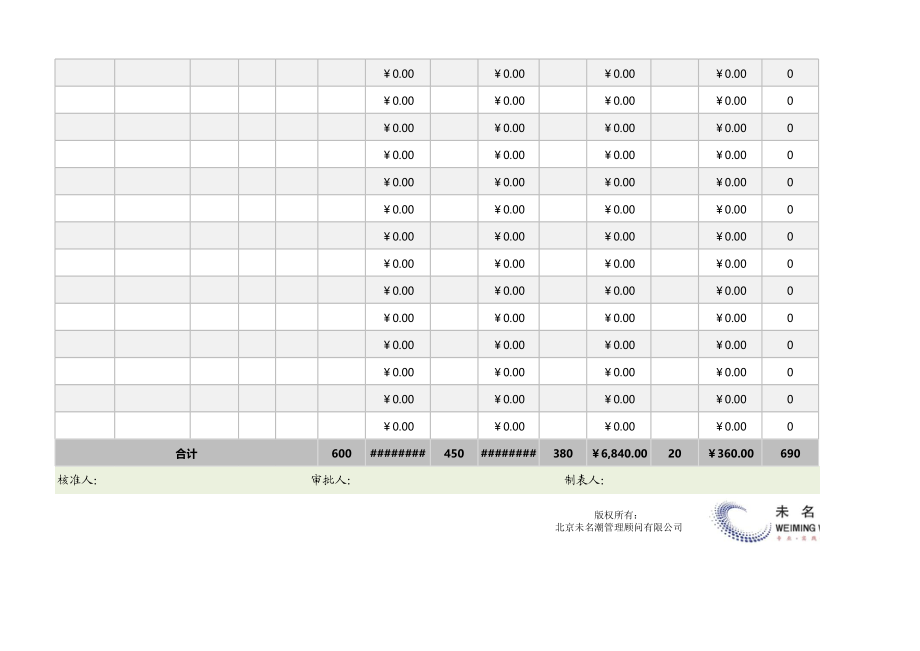 产品出入库月报表（适合固定成本价产品）.xlsx_第2页