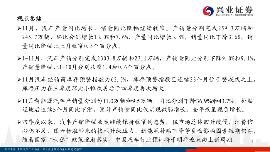 汽车行业月报：产量同比增长向上周期将至-20191214-兴业证券-23页.pdf_第3页