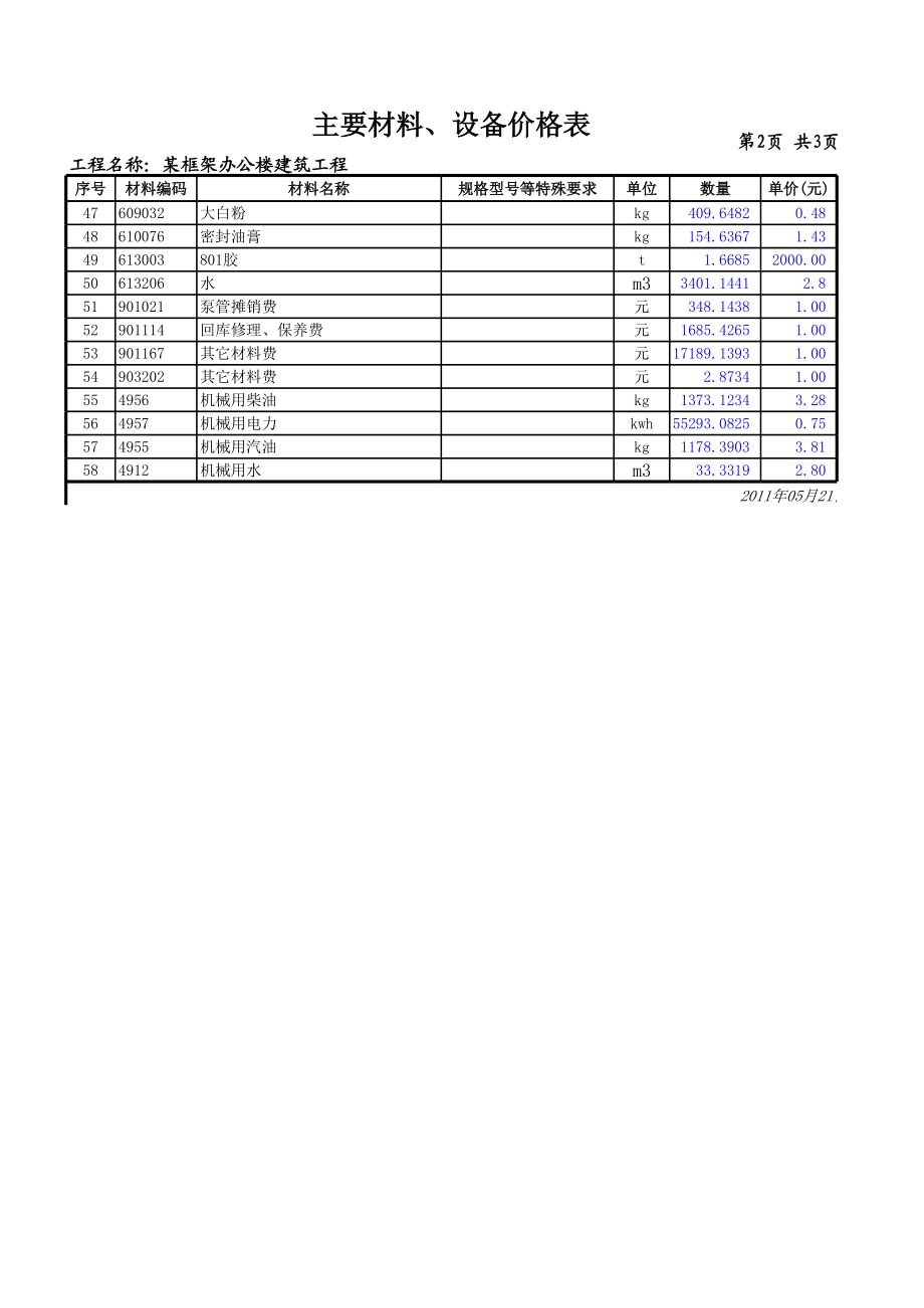 某框架办公楼-主要材料、设备价格表一(乙供) (2).xls_第2页