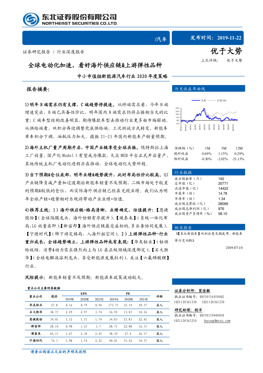 中小市值组新能源汽车行业2020年度策略：全球电动化加速看好海外供应链&上游弹性品种-20191122-东北证券-51页 (2).pdf_第1页