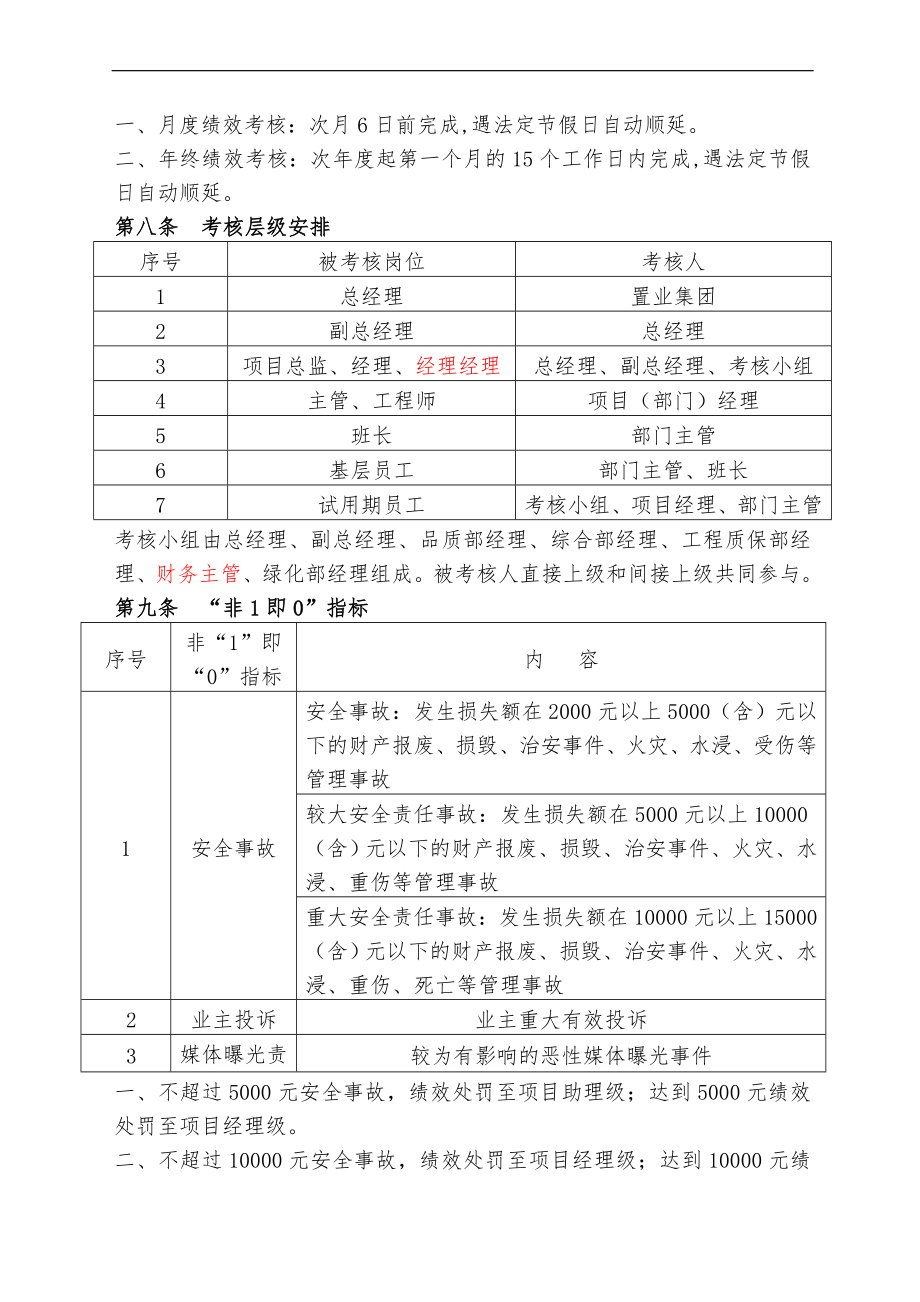 物业公司绩效考核制度.doc_第2页