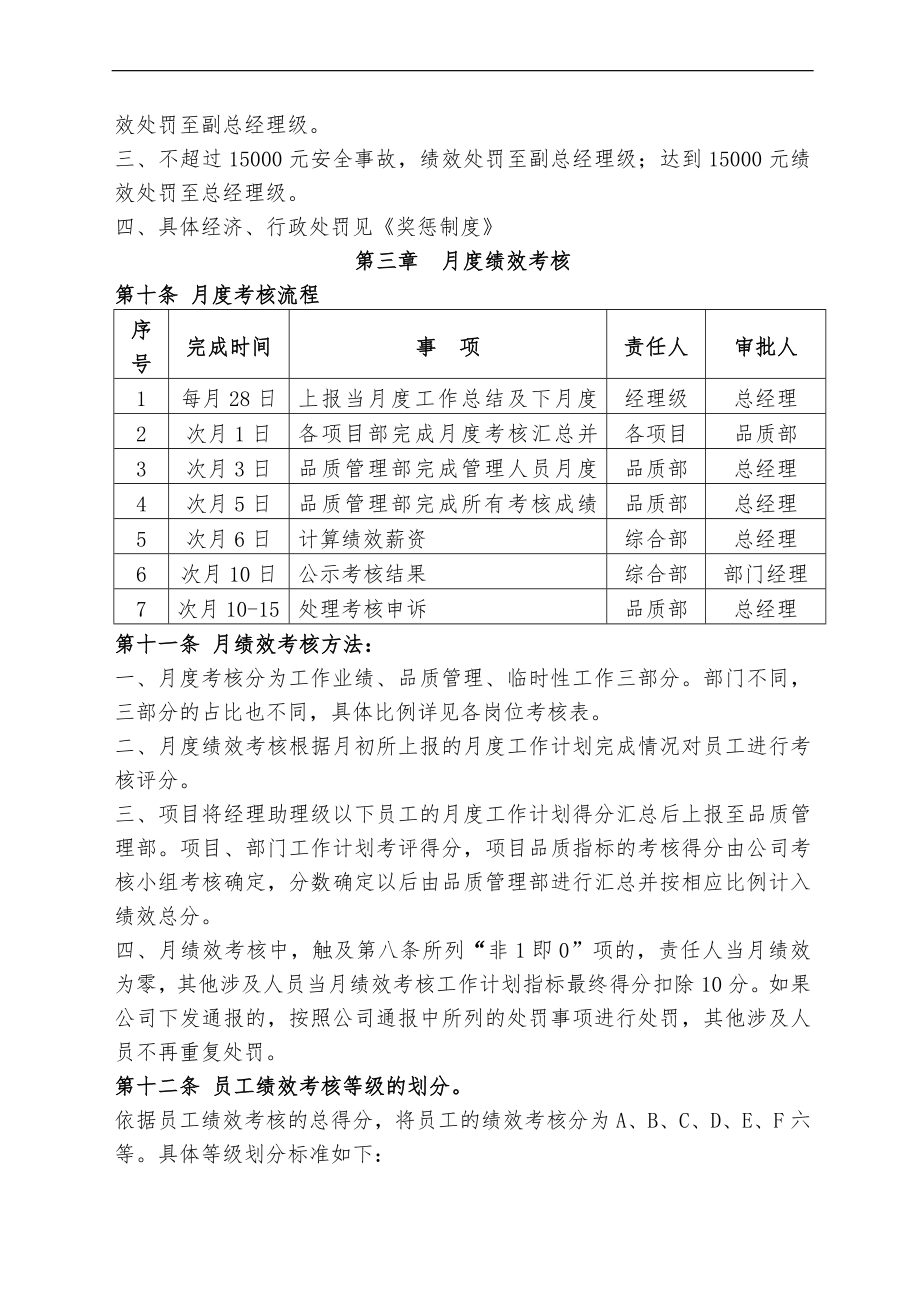 物业公司绩效考核制度.doc_第3页