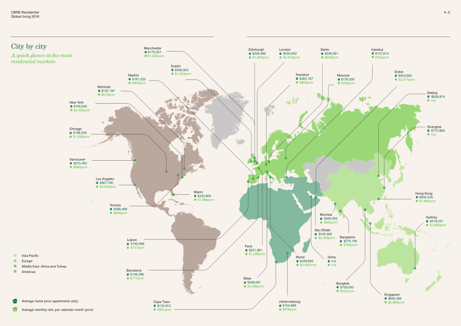 【CBRE】2016年全球生活报告.pdf_第3页