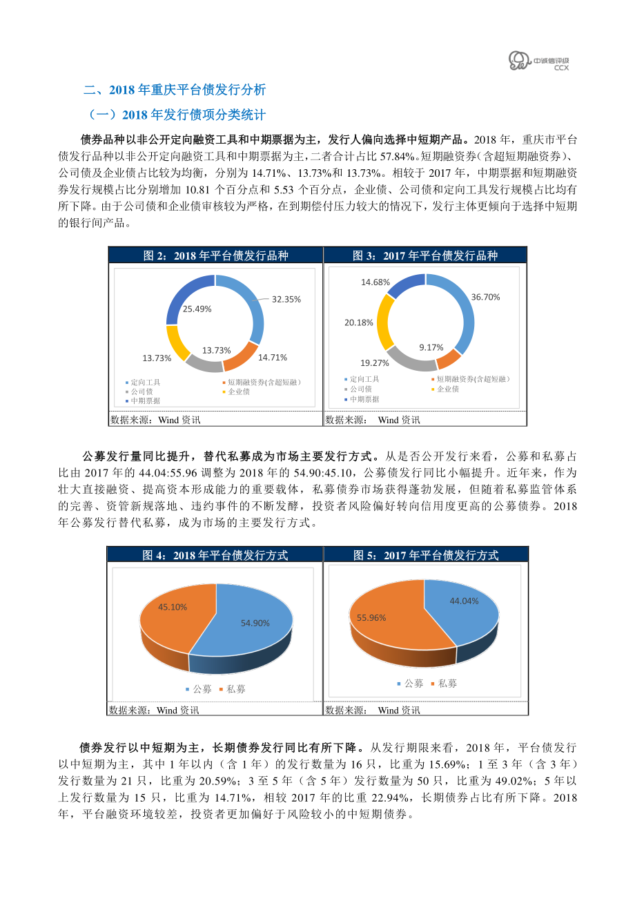 中诚信国际-2018年重庆市平台债市场回顾-2019.2-13页.pdf_第3页