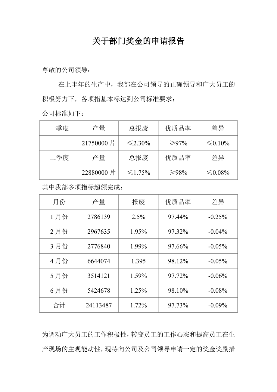 关于部门奖金的申请报告.doc_第1页