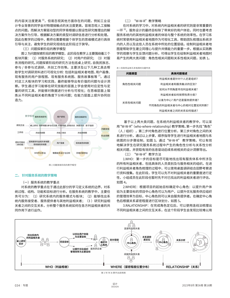 基于服务设计问题探索阶段的教学策略研究.pdf_第2页