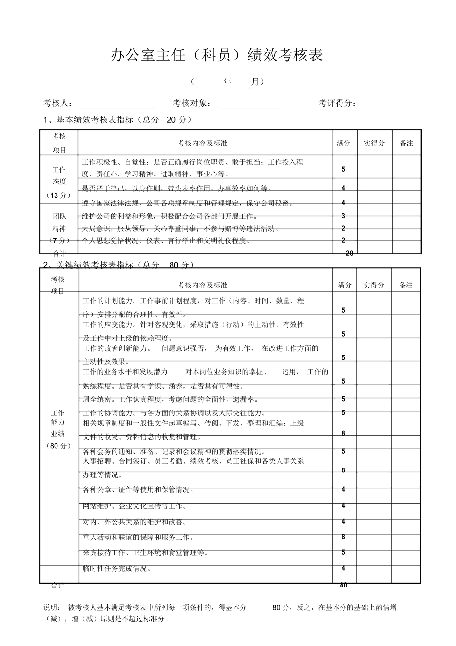 16-【混凝土公司】-指标库（39页）.docx_第1页