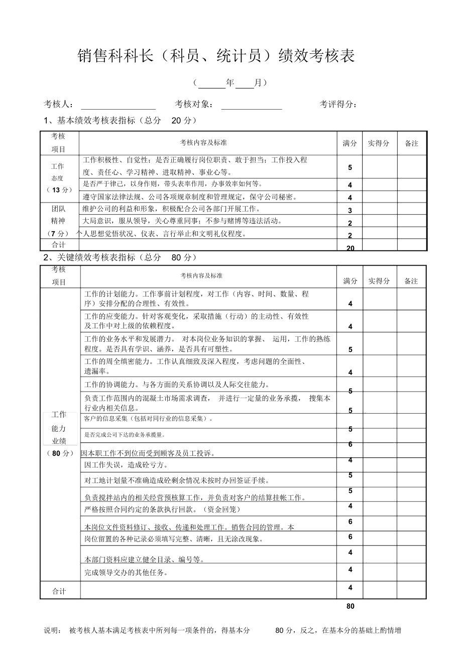 16-【混凝土公司】-指标库（39页）.docx_第3页