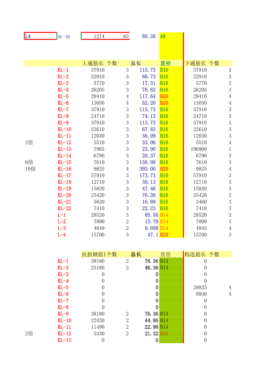 地梁 (2).xls_第3页