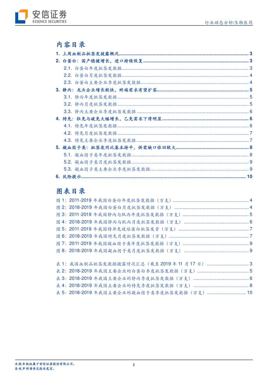 生物医药行业血制品批签发周度跟踪：国产与进口白蛋白批签发量相近狂免批签发量较大-20191121-安信证券-12页 (2).pdf_第3页