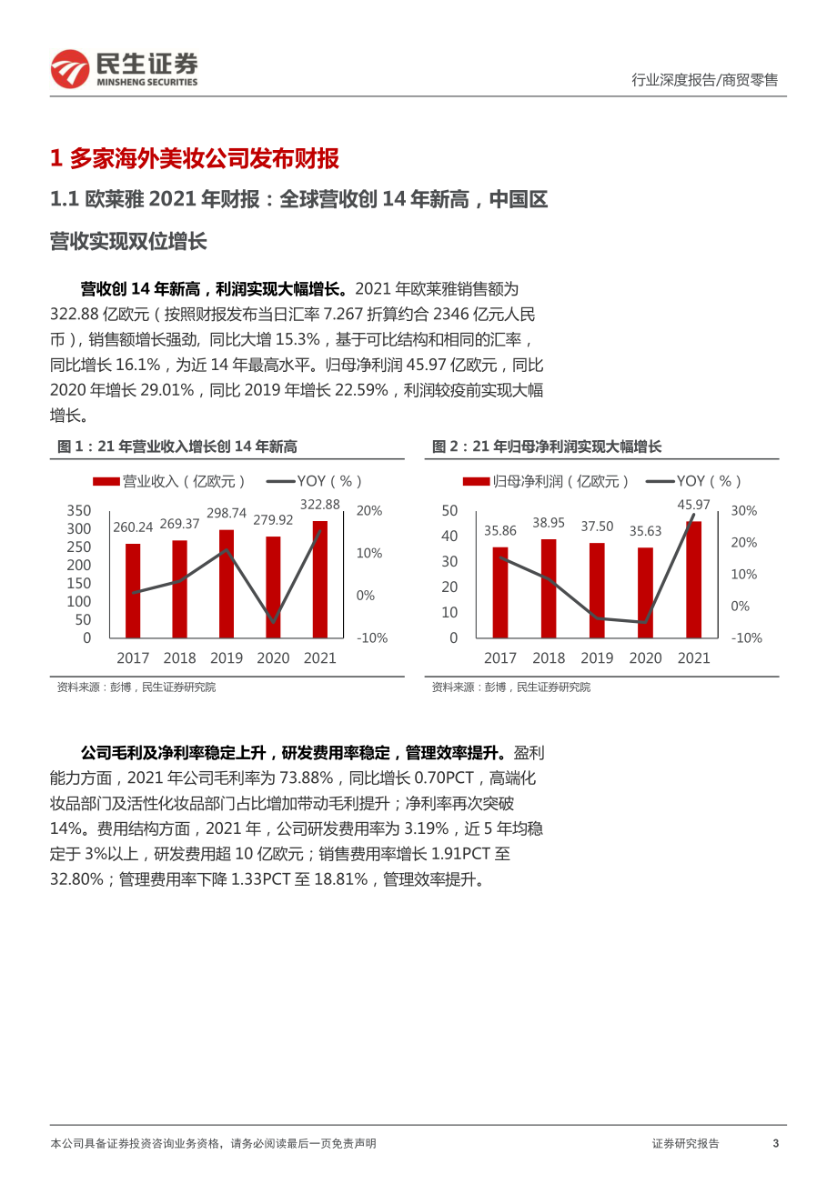 商贸零售行业化妆品专题深度：从海外美妆集团财报看国内化妆品行业新趋势-民生证券 (2).pdf_第3页