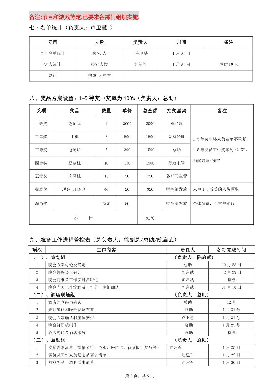 公司春节晚会方案 (2).doc_第3页